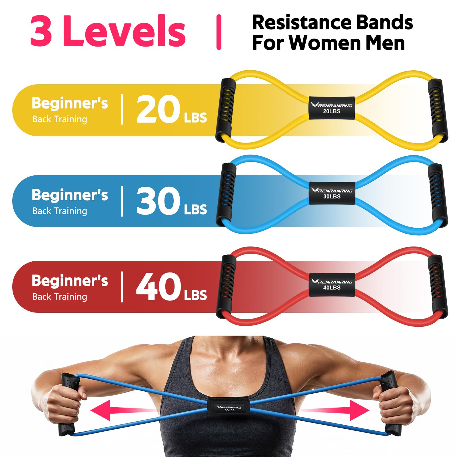 RENRANRING Figure 8 Fitness Resistance Bands with Handles - Exercise Tube Band Set of 3 for Arm and
