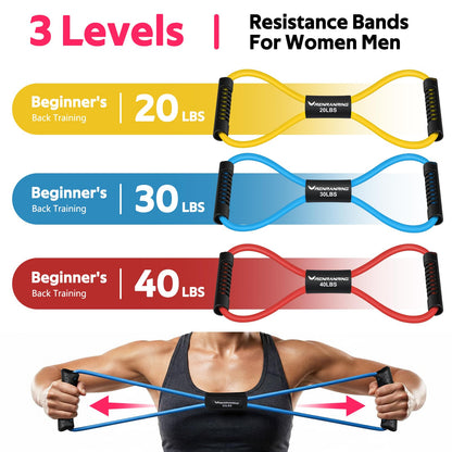 RENRANRING Figure 8 Fitness Resistance Bands with Handles - Exercise Tube Band Set of 3 for Arm and