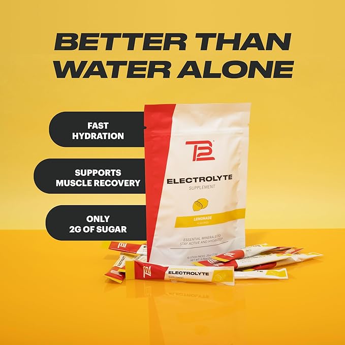 TB12 Electrolytes Powder Packets Lemonade ??Mineral-Rich Electrolyte Powder for Fast Hydration by Tom Brady - Natural, Low Sugar, Vegan, Gluten-Free, Easy to Mix - 15 Stickpacks