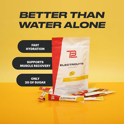 TB12 Electrolytes Powder Packets Lemonade ??Mineral-Rich Electrolyte Powder for Fast Hydration by Tom Brady - Natural, Low Sugar, Vegan, Gluten-Free, Easy to Mix - 15 Stickpacks