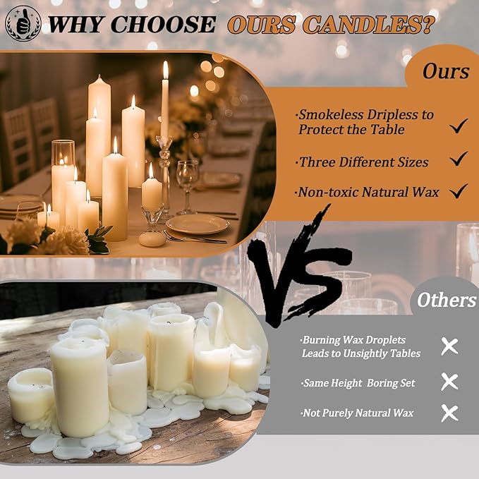 36 Pcs White Pillar Candles Bulk Set，Hurricane Candlesï¼? Different Lengths 2 x 3/4/6 Inch (12 Each)，Dripless Unscented Smokeless，Gives You a Better Atmosphere When Organizing an Event Party.