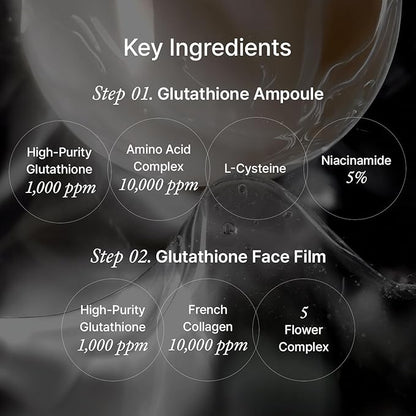 House of B Glow Glutathione 2-Step Face Film Set for Wrinkle Reduction & Skin Tone Enhancement, Shine Your Light with 3 Counts Korean Mask