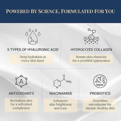 Kolléva Collagen Hydrogel Masks ?“Instant 2-Hour Glow | 4 Clinical Level Masks | U.S. Skincare Innovation