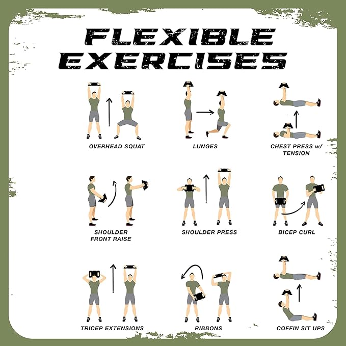 Yes4All Adjustable Ruck Weight with Straps for Rucking, Swings, Squat & Strength Training - Multiple Weights: 10LB to 40LB