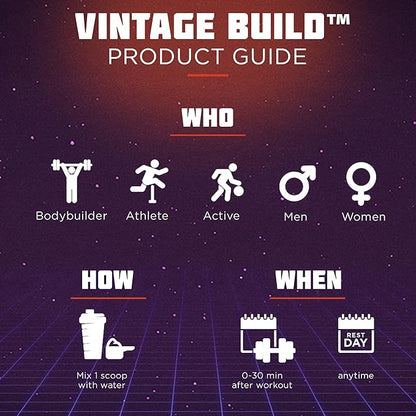 Vintage Build ??Post Workout Recovery & Muscle Building Powder Drink for Muscular Strength & Growth - Reduces Soreness ??Creatine Monohydrate, BCAAs, L-Glutamine ??Fresh Berries Flavor ??377g