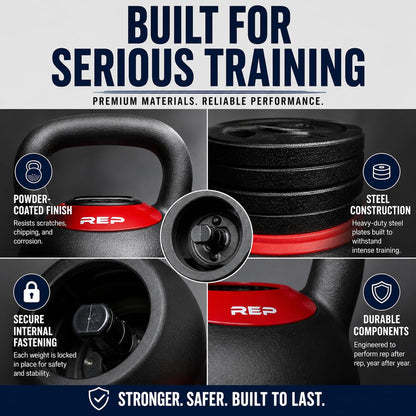 Rep Fitness Adjustable Kettlebell | 24 kg | Weight Set for Home Gym | Strength Training Equipment