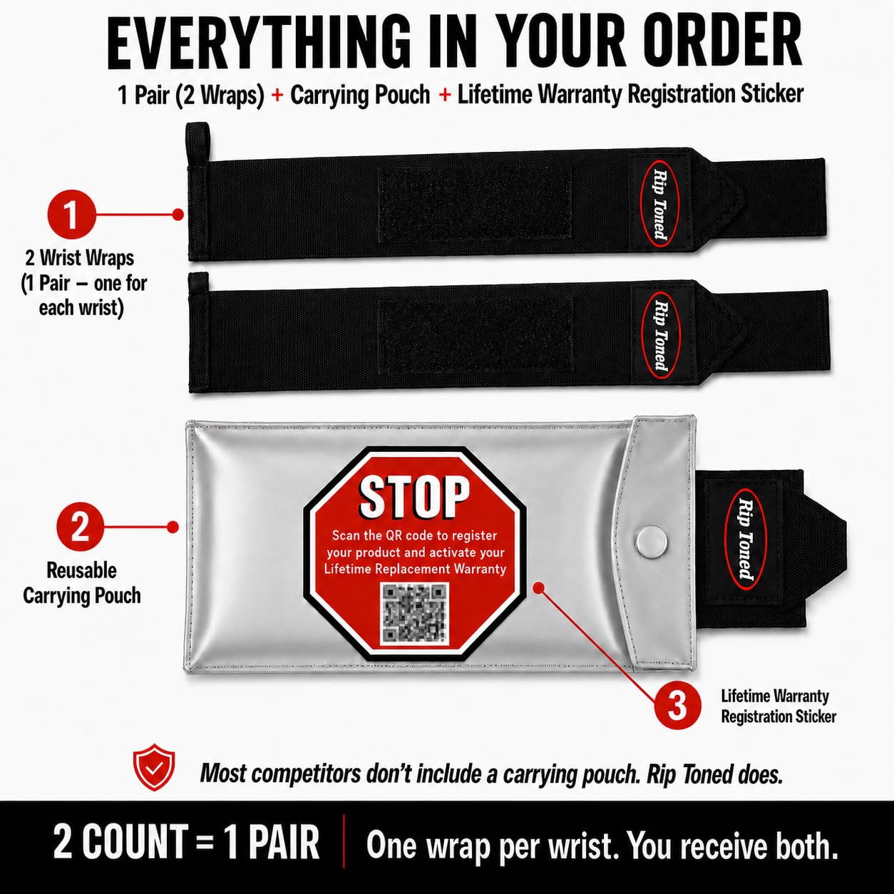 Rip Toned Wrist Wraps for Weightlifting - USPA & USAPL Approved - Stiff or Flex - 18" Gym Wrist