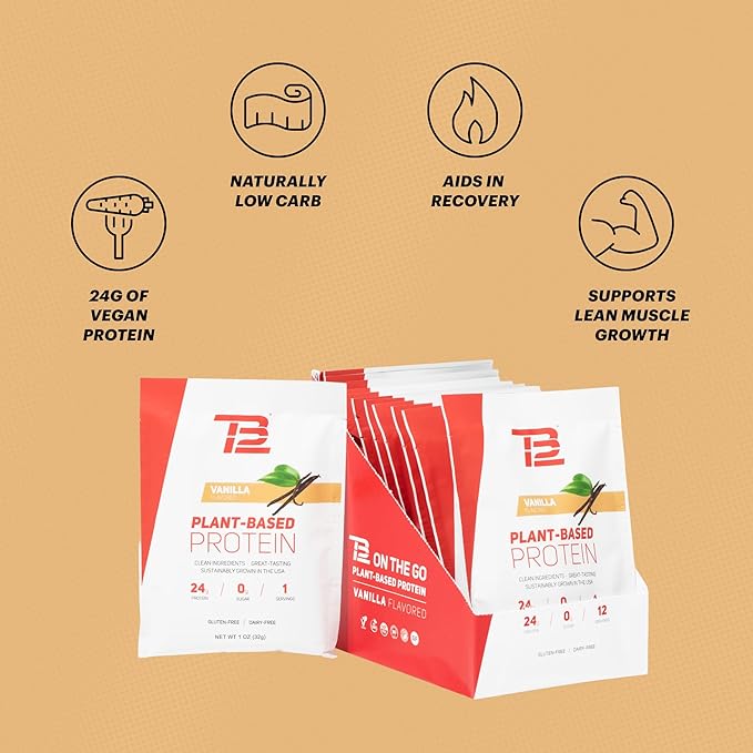 TB12 Plant Based Protein Powder by Tom Brady, 24g of Vegan Pea Protein, Low Sugar, Low Carb, Non-GMO, Meal Replacement, Keto Friendly, Paleo, Sugar Free, Vanilla Flavor (1.12 Ounce, Pack of 12)