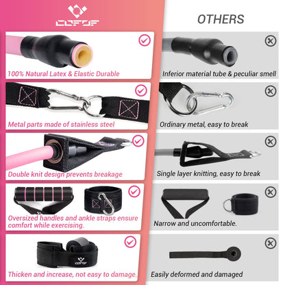 Resistance Bands with Handles for Women, 5 Level Exercise Bands Workout Bands for Physical Therapy