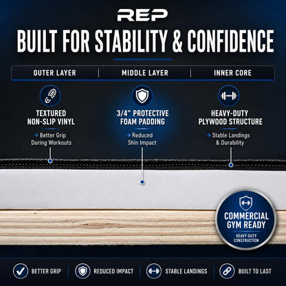 REP 3 in 1 Soft Plyo Box | 24 inch | 3-in-1 Foam Jump Box | Plyometric Training Platform | Home Gym