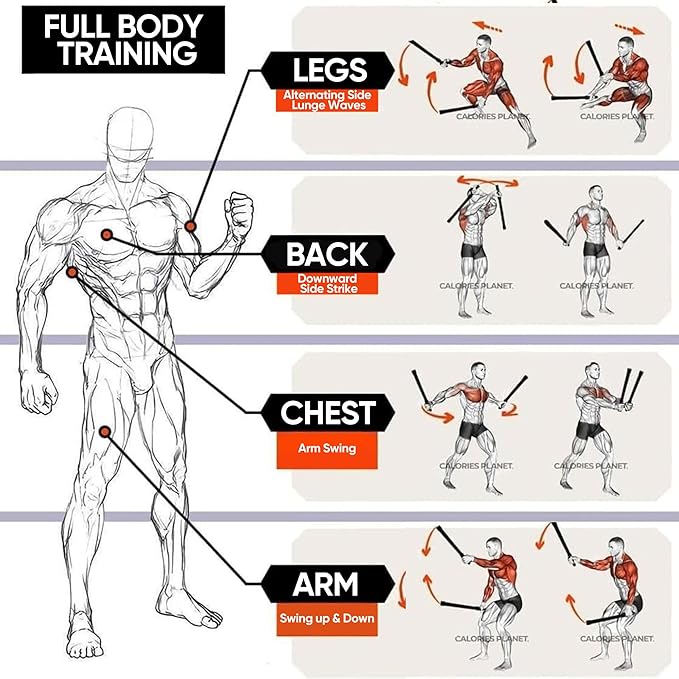 Ropeless Battle Ropes(2PCS) Portable Workout Ropes for Home Gym,Suitable for HIIT Workout,Muscle Training,Low-Impact Cardio Training Quiet Fitness Equipment Home Gym Equipment for Men & Women