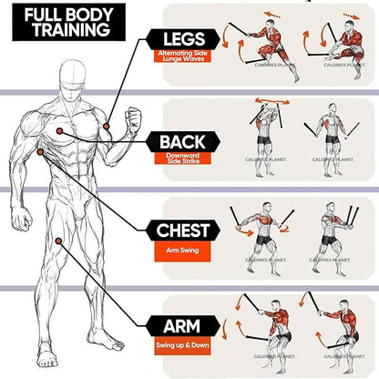 Ropeless Battle Ropes(2PCS) Portable Workout Ropes for Home Gym,Suitable for HIIT Workout,Muscle Training,Low-Impact Cardio Training Quiet Fitness Equipment Home Gym Equipment for Men & Women