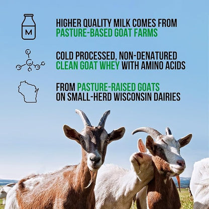 NAKED Goat Chocolate Protein Powder - Pasture Fed Goat Whey Protein Powder from Small-Herd Dairies - Only 3 Ingredients - GMO Free, Soy Free - All Natural - 23 Grams of Protein - 25 Servings