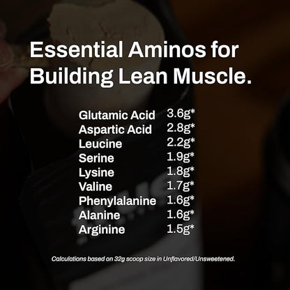 True Nutrition Egg White Protein Powder - Low Carb, Paleo, Keto, Carnivore, Lactose-Free, Gluten-Free (Chocolate Fudge Brownie, 1lb)