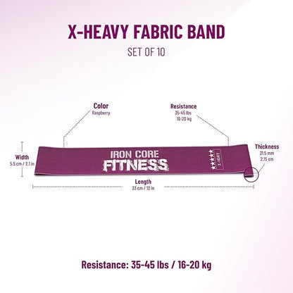 Fabric Mini Resistance Bands Sets for Trainers, Bootcamp, Gym for Men and Women in Fun Colors - Ebook, Videos and Workout Chart Included by Iron Core Fitness