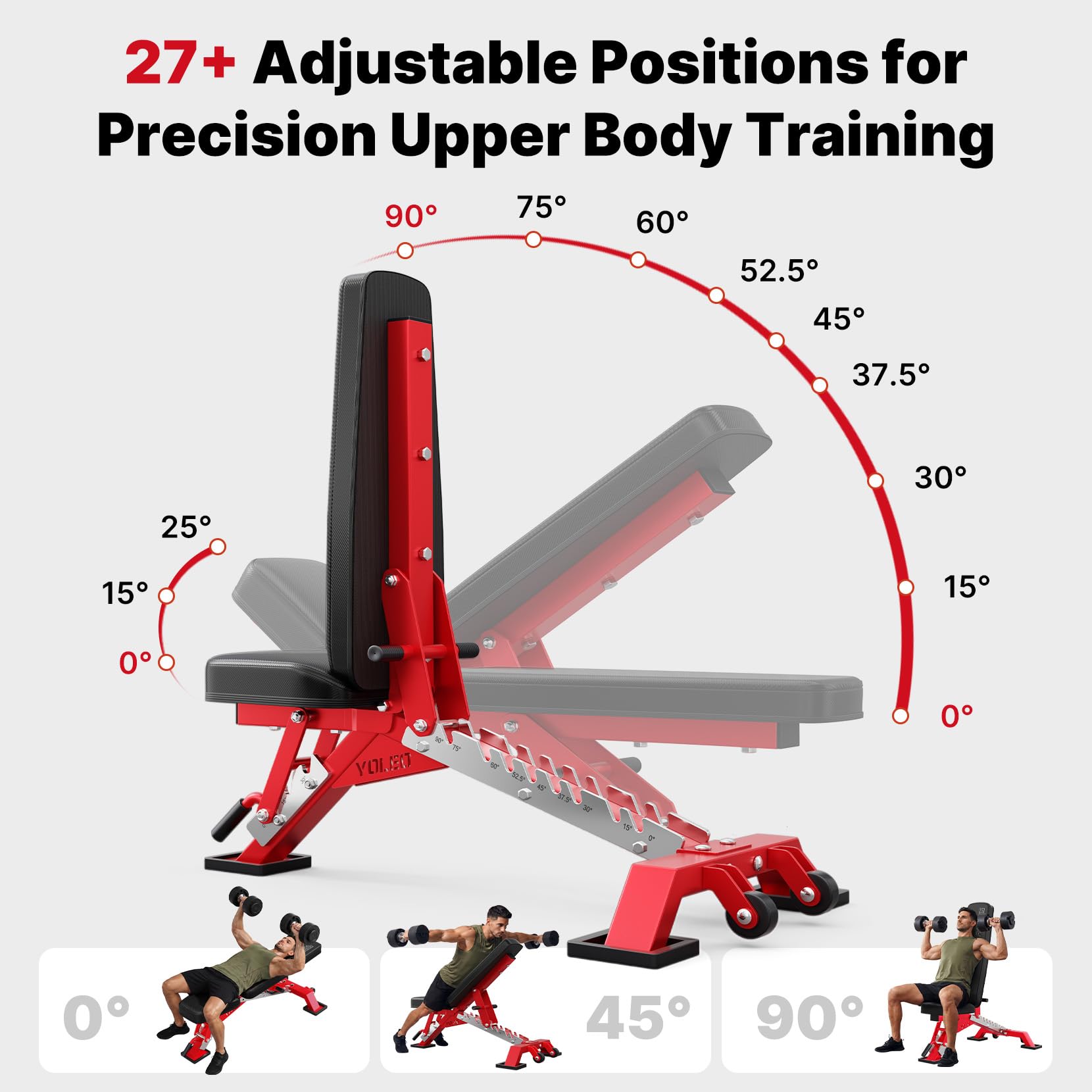YOLEO Commercial Adjustable Weight Bench, ASTM Certified 2315LB, 8-Gauge Steel Workout Bench