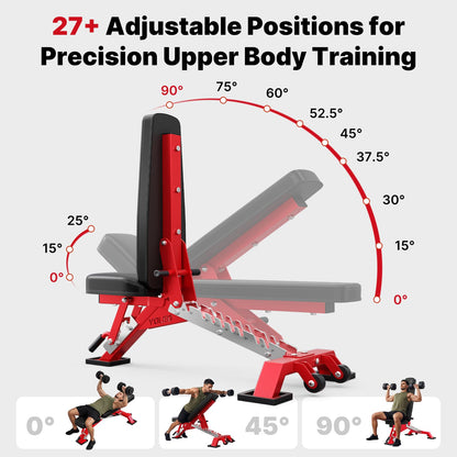 YOLEO Commercial Adjustable Weight Bench, ASTM Certified 2315LB, 8-Gauge Steel Workout Bench