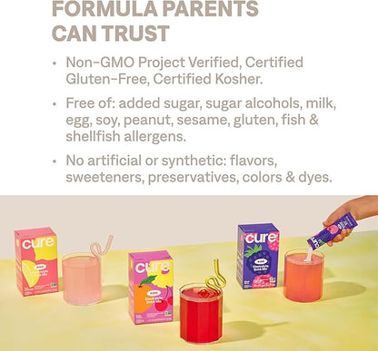 Cure Hydration - Kids Electrolyte Drink Mix | Plant-Based Pediatrician Formulated Rehydration | No Added Sugar, FSA-HSA, Non-GMO, Gluten-Free, No Artificial Flavors | 15 Packets - Variety Pack