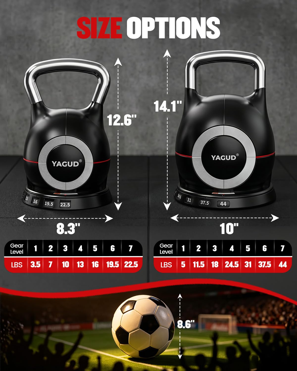 Yagud Adjustable Kettlebell for Strength Training, Quick-Change 5-44lbs Kettle Bells Weights Set