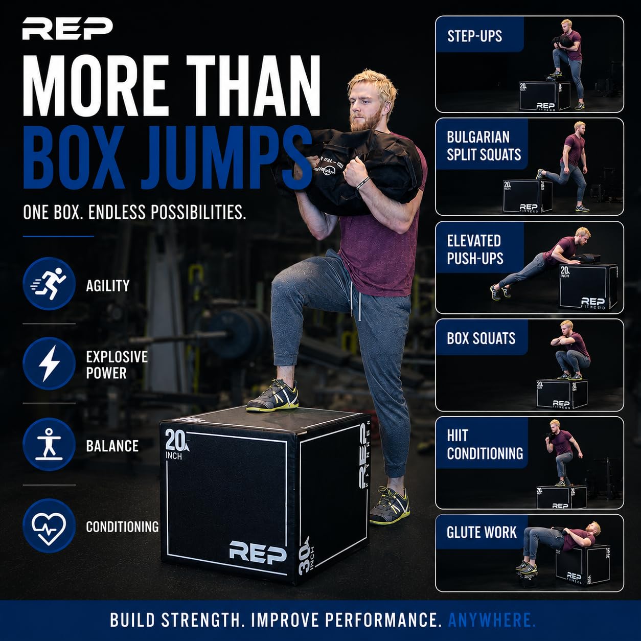 REP Soft Plyo Box | 20 inch | 3-in-1 Foam Jump Box | Plyometric Training Platform | Home Gym