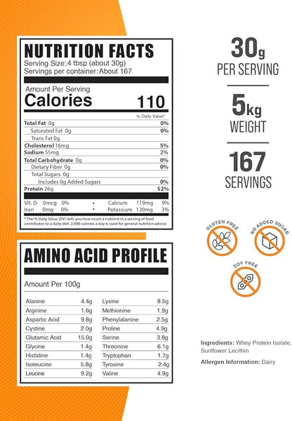 BulkSupplements.com Hydrolyzed Whey Protein Isolate Powder - Clear Whey Isolate Protein - Unflavored & Gluten Free, 30g per Serving, 1kg (Pack of 5) (11 lbs)