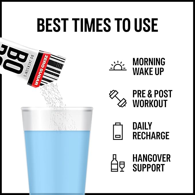 Sugar Free Electrolyte Powder Packets – Keto-Friendly Hydration & Joint Support | Zero Sugar Electrolytes for Active Adults, Fasting, and Recovery