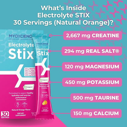 MYOXCIENCE Electrolyte STIX | Creatine Electrolyte Powder | Recovery from Exercise & Muscle