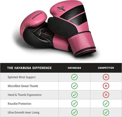 Hayabusa S4 PU Leather Boxing Gloves for Men, Women & Kids, 10oz, 12oz, 14oz, 16oz, Training, Sparring, Kickboxing, Fighting Sports, Taekwondo, MMA, Muay Thai & Arts