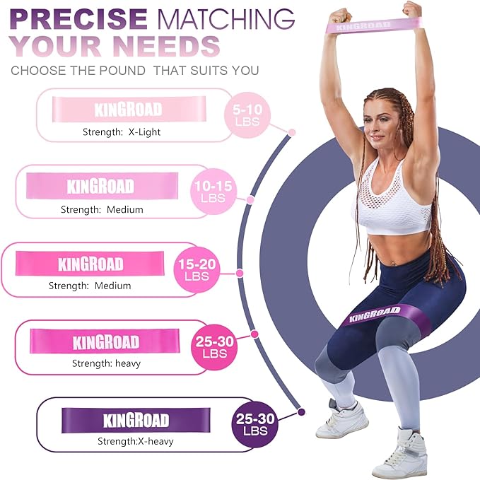 Resistance Band Pull Up Assistance Bands,Set of 5 Resistance Heavy Duty Exercise Stretch Fitness Bands for Stretching Power Lifting Workout Training with Instruction Guide