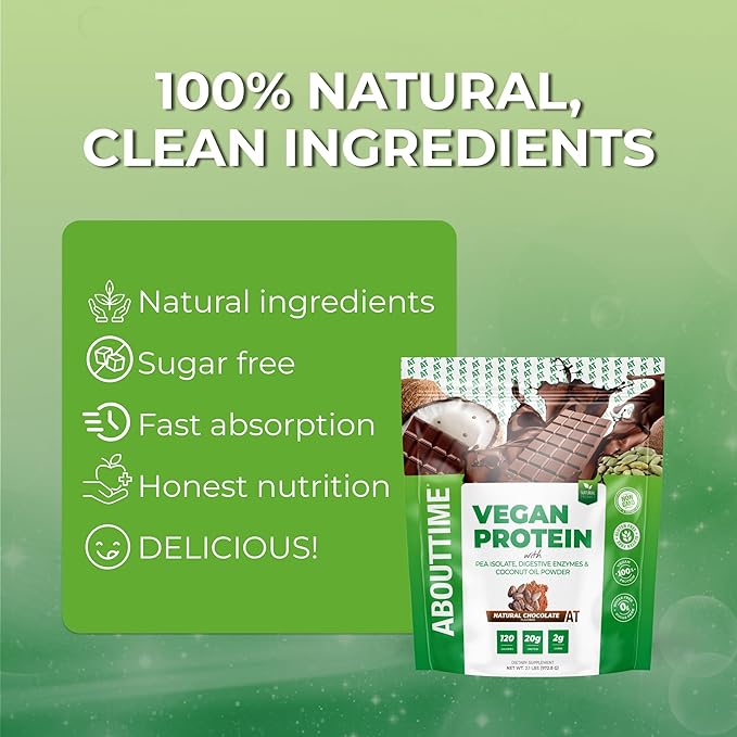 About Time Vegan Protein Powder 20g Chocolate, Natural Ingredients, Non-GMO, Plant Based, Gluten Free, Soy Free, Dairy Free, 32 Servings
