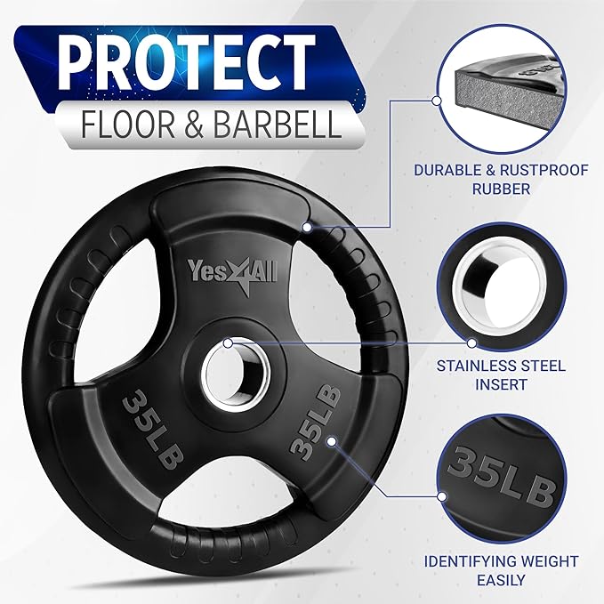 Yes4All Rubber Grip Plates for Barbell, 2-Inch Weight Plates for Weightlifting and Strength Training in Home Gym (Single, Pair and Set)