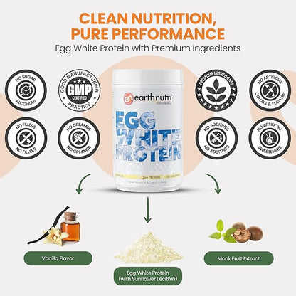 EarthNutri - Egg White Protein Powder Supplement for Pre, Intra or Post Workout, 26g of Protein Per Serving, Supports Muscle Strength & Recovery, No Artificial Additives - Vanilla 20 Servings (640g)