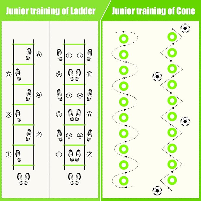 Soccer Training Equipment, Agility Speed Training Set with 20ft Speed Ladder, 12 Cones, 4 Adjustable Hurdles, Jump Rope, Parachute | Ideal for Basketball, Football Practise, for Kids, Youth, Adults