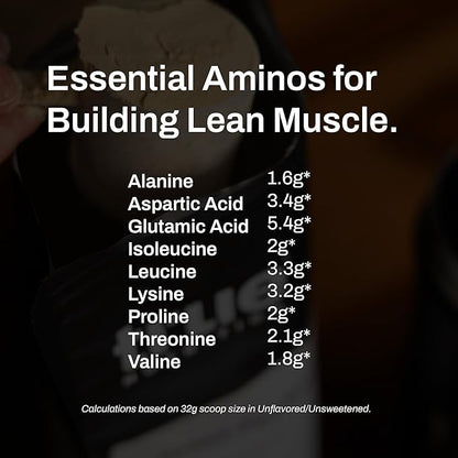 True Nutrition - Chocolate Whey Protein Isolate Cold-Filtration -100% Whey Protein Powder -27g Protein per Serving - Mixes Easily and Tastes Great - Third Party Tested - Chocolate Fudge Brownie - 1lb