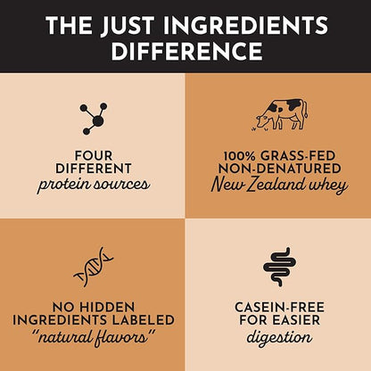 JUST INGREDIENTS Salted Caramel Protein Powder ??30-Serving Blend with 100% Grass-Fed Whey & Organic Plant Proteins ??Naturally Flavored ??Supports Muscle Recovery, Energy *