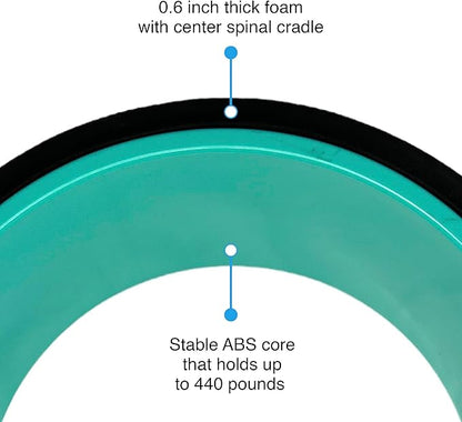 Back Stretcher Roller (Set of Three)