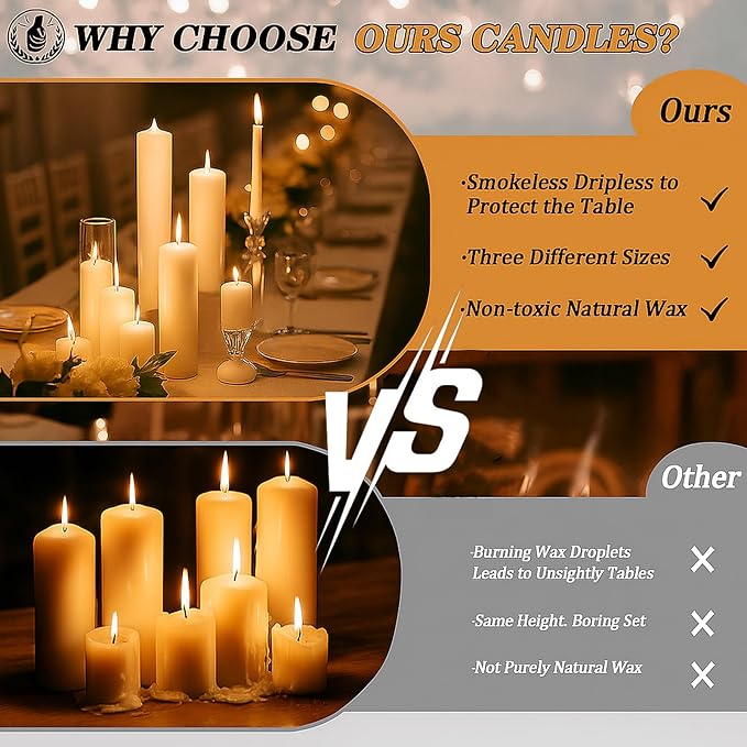 White Pillar Candles Bulk Set of 36，Hurricane Candlesï¼? Different Lengths 2 x 3/6/8 Inch (12 Each)，Dripless Unscented Smokeless，Gives You a Better Atmosphere When Organizing an Event Party.
