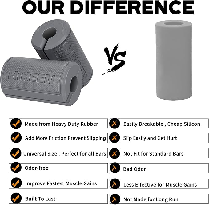 Hikeen Thick Bar Dumbbell Grips,Non Slip Hard Rubber Barbell Grips,Grips for Weight Lifting, Muscle Building-1.77", 2", 2.25" & 2.75" Outer Diameter