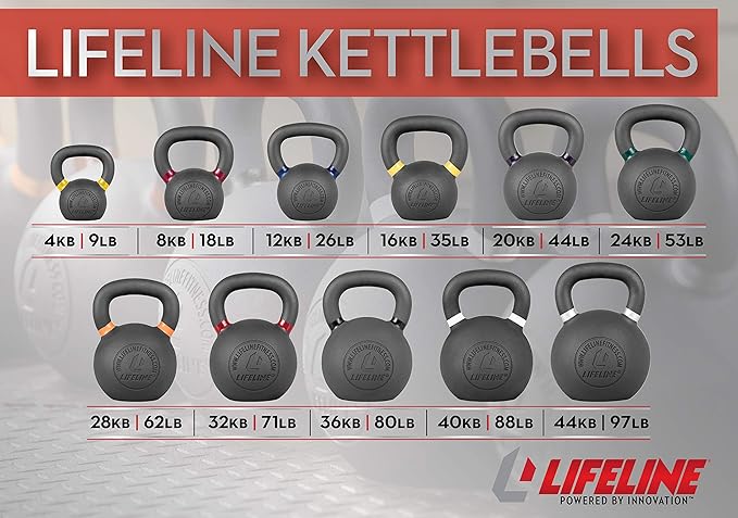 Lifeline Strength Training Kettlebell Weight for Home Gym