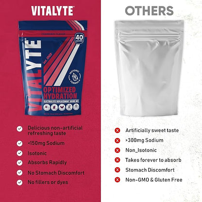 Vitalyte Electrolyte Powder Drink Mix, Isotonic Electrolyte Hydration Mix, Gluten Free Post Workout Powder Mix, Pack of 1, 35 oz., Cranberry Frost Flavor