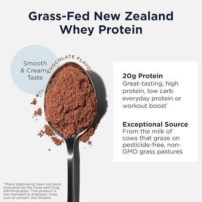 Designs for Health WheyCool - Grass Fed Whey Protein Powder Supplement with 20g Protein, May Support Athletes, Muscles + Energy - Non-GMO + Gluten-Free, Chocolate (30 Servings / 900g)