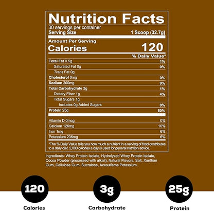 REDCON1 Isotope 100% Whey Isolate, Chocolate - Keto Friendly Whey Protein Powder - Low Carb + Zero Added Sugar Whey Protein Isolate - Keto Protein Powder (30 Servings)