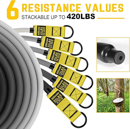 Resistance Bands for Working Out, 300lbs/360lbs Heavy Exercise Bands with Handles, Workout Bands for Men, Weight Bands Set for Muscle Training, Strength, Slim, Yoga, Home Gym Equipment