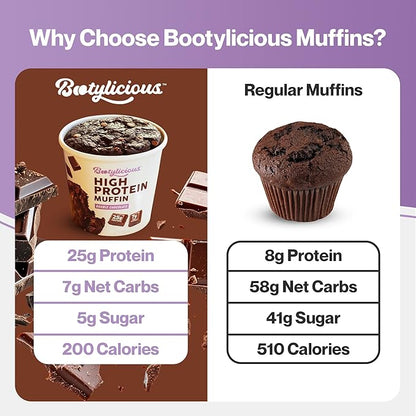 Bootylicious | High-Protein Muffin | Chocolate Lovers | 25g Protein, 7g Net Carbs, Low Glycemic Index, 12-Pack