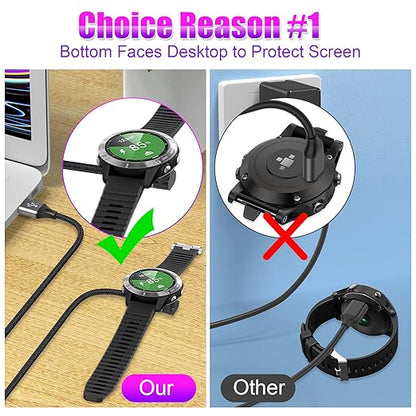 AGVEE 2 Pack 6.6ft Charger for Garmin Watch, L-Shape Charging Cable for Fenix, Forerunner, Vivoactive, Instinct, Venu, Tactix, Approach, D2, Quatix Series, Right Angle Braided, Dark Gray