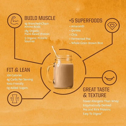 Clean Vegan Protein Powder Vanilla | Organic Protein Powder Plant Based Formula with 5 Superfood Blend Sprouted & Fermented | Non-GMO Low Carb Soy Dairy & Gluten Free (Vanilla, 30 Servings)
