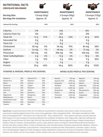 Metabolic Nutrition - Musclean - Milkshake, Whey High Protein Meal Replacement, Maintenance Nutrition, Low Carb, Keto Diet, Digestive Enzymes, Chocolate, 2.5 Pound (25 ser)