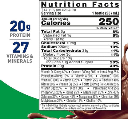 BOOST High Protein with Fiber Ready to Drink Complete Nutritional Drink, Rich Chocolate, 8 fl oz Bottle, 24 Pack