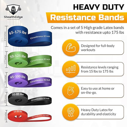 Heavy Duty Fitness Set - 5 Resistance Bands (Max 520 lbs Combined), 4 Hand Grippers (300 lbs), Mini Bands (Low to Very High), Foam Roller, Jump Rope - Ultimate All-in-One Workout Kit