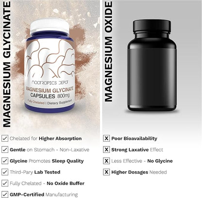 Magnesium Glycinate Capsules | 360 Count | Mineral Supplement | Magnesium Supplement | Supports Heart, Muscle, Nerve, and Bone Health